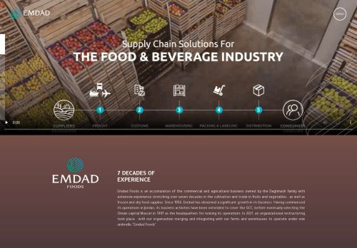 لقطة شاشة لموقع Emdad Foods
بتاريخ 22/11/2021
بواسطة دليل مواقع توب