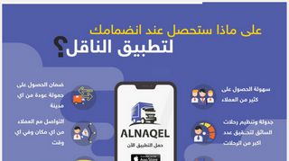 الناقل نت - ناقل للأخبار