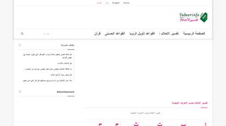 tafsir al ahlam